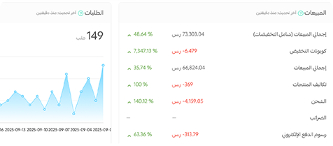 ليبليبليبليليبل (1)